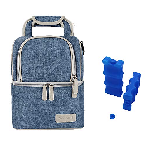Rufun Bolso Isotérmica para Biberón Leche Materna Almuerzo Mochila de Nevera, 2 Bolsas de Hielo Incluidas